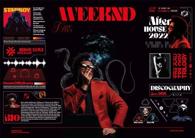The Weeknd “Aftet Hours Till Down” тоглолттой хөтөлбөртэй аялал